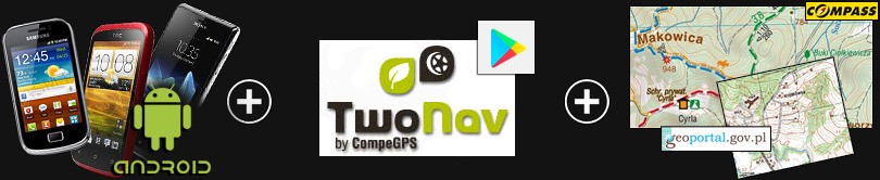 TwoNav - nawigacja turystyczna GPS, mapy turystyczne, rastrowe GPS