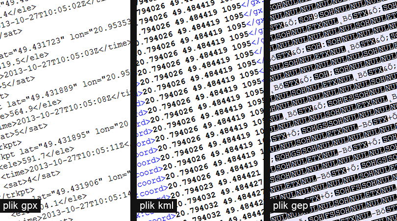 po lewej plik GPX, w środku KML a po prawej GEP (sieczka) pliki z zapisem śladu: GPX, KML i GEP