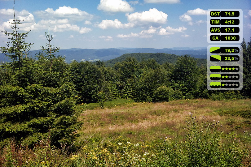 Widok z Hali abowskiej, na Czerszl, Tokarnie i Kozie ebro Hala abowska, Beskid Sdecki - Widok na pasmo Czerszli, Tokarni i Koziego ebra w Beskidzie Niskim