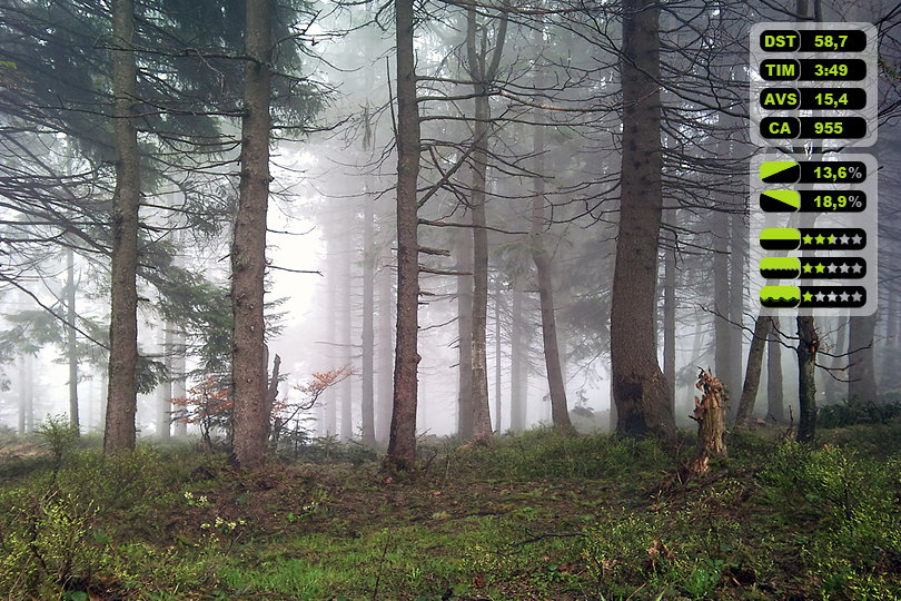 Przehyba, Zgrzypy, Przysietnica na rowerze