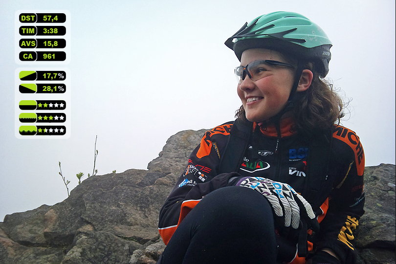 Hala abowska, Czarci Wierch, Diebelski Kamie i Wierch nad Kamieniem rowerem w Beskid Sdecki Hala abowska, Czarci Wierch, Diebelski Kamie i Wierch nad Kamieniem na rowerze