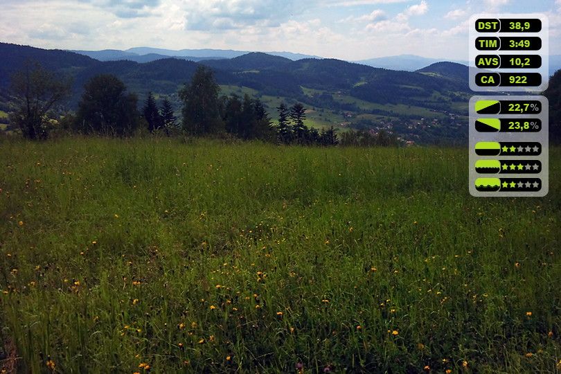Pasmem Palenic i Rachelowskich Gr na rowerze