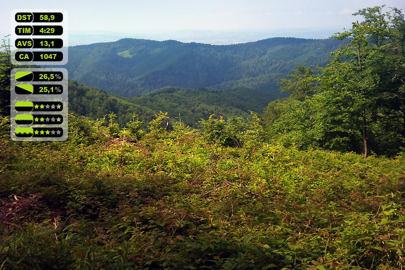 Makowica i Gboki Jar na rowerze - trasy i wycieczki rowerowe Beskid Sdecki i okolice Nowego Scza Makowica i Gboki Jar na rowerze