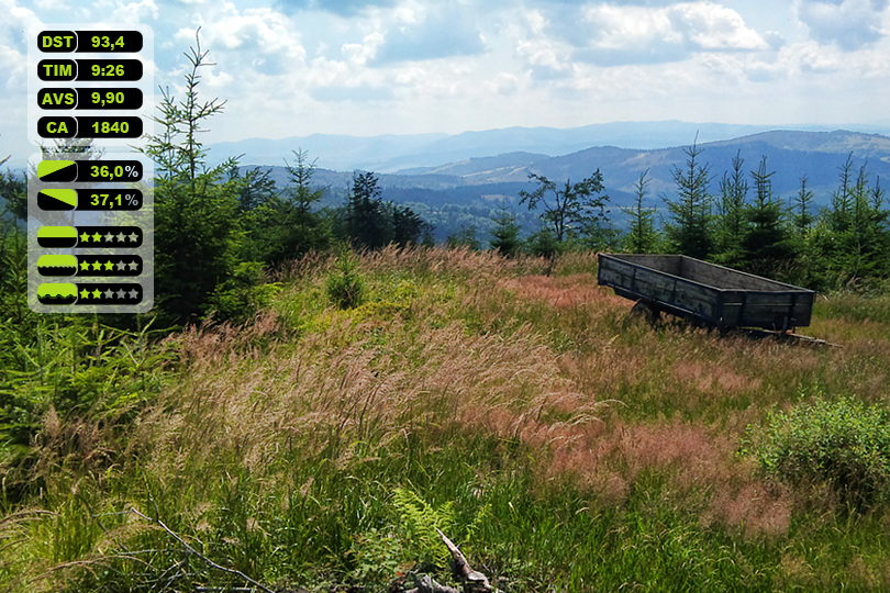 Pasmo Radziejowej - Beskid Sdecki na rowerze - www.rowerempogorach.pl